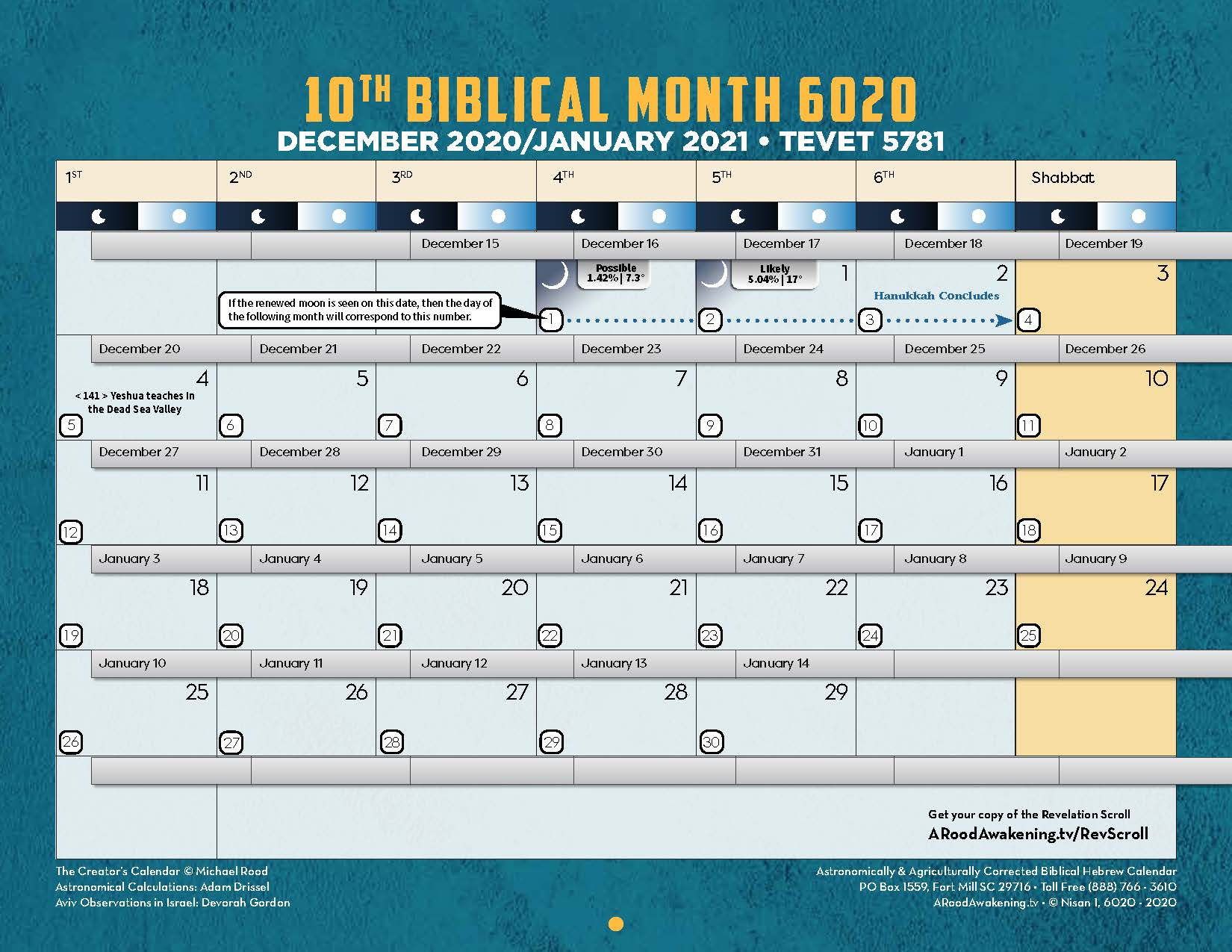 Biblical Calendar A Rood Awakening! International